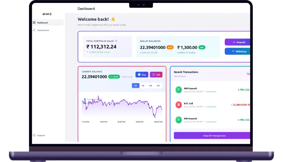 crypto